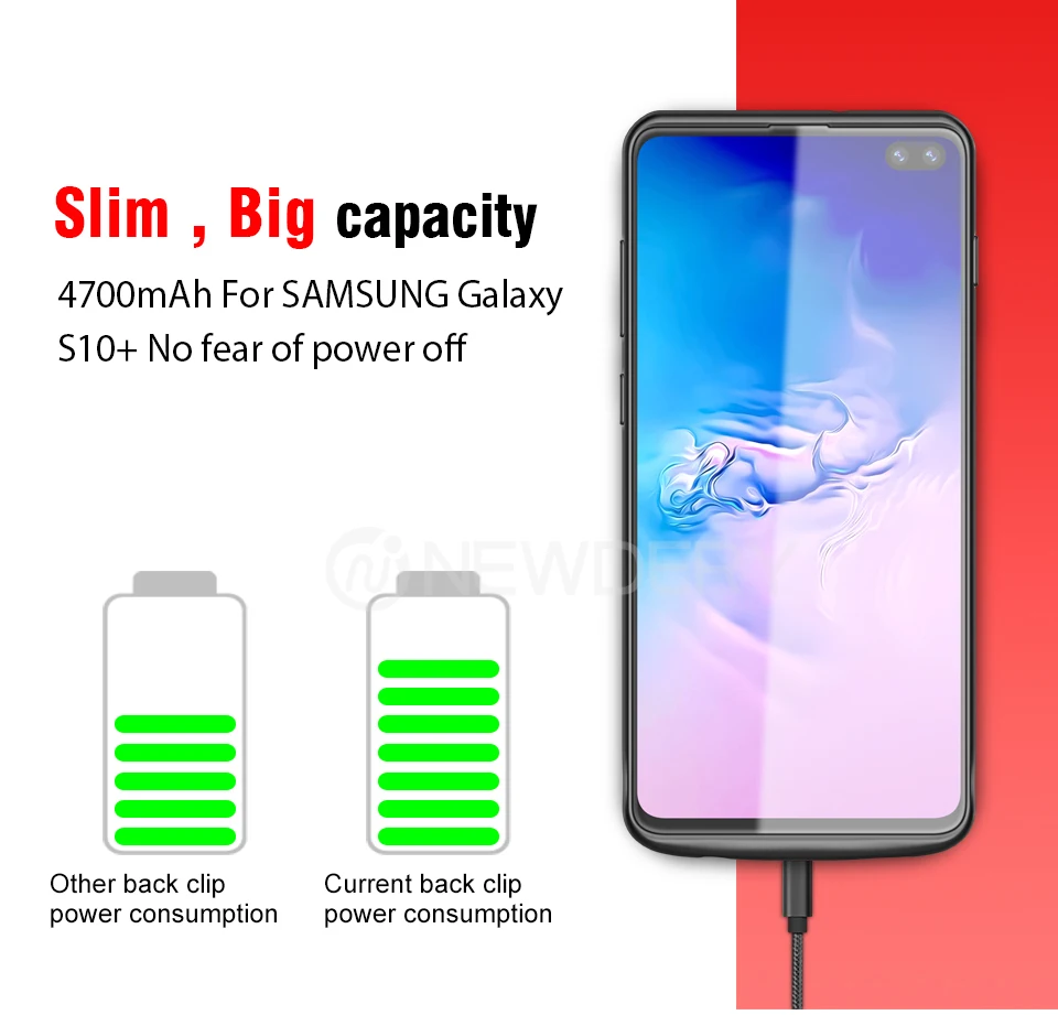 Чехол для аккумулятора samsung Galaxy S10 Plus 5000 мАч, чехол для портативного зарядного устройства, чехол для резервного копирования, чехол для зарядки для S10e S10 S10Plus