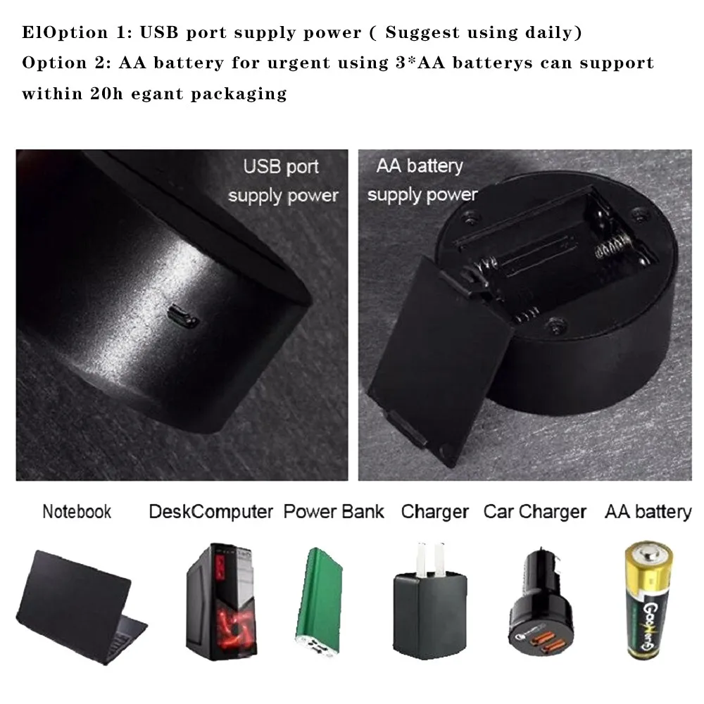 Горячая 3D светодиодный ночной Светильник Bulbing USB сенсорный выключатель настольной лампы luminaria-де-меса Декор для дома подарок