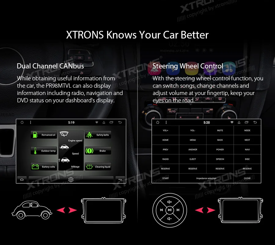 XTRONS " Android 8,1 Восьмиядерный Автомобильный плеер радио gps без DVD для VW Volkswagen Golf Plus Passat CC Touran Tiguan Sharan для Skoda