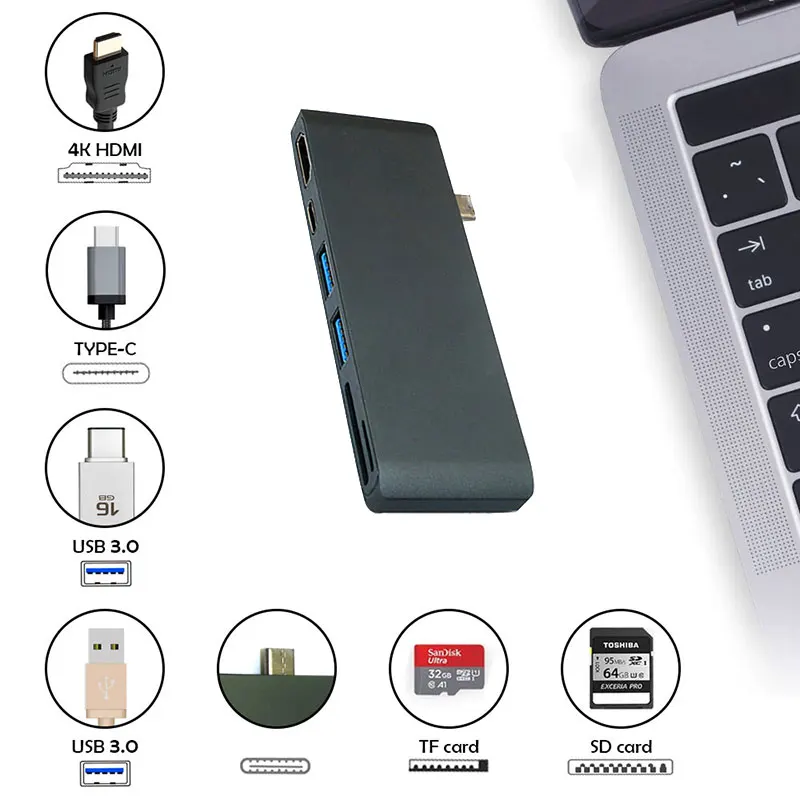 Kobwa Type-C 3.1 USB C Adapter SD/TF Card Reader Multifunction Type To Hdmi 4k Usb-C Female Cable For Macbook Pro |