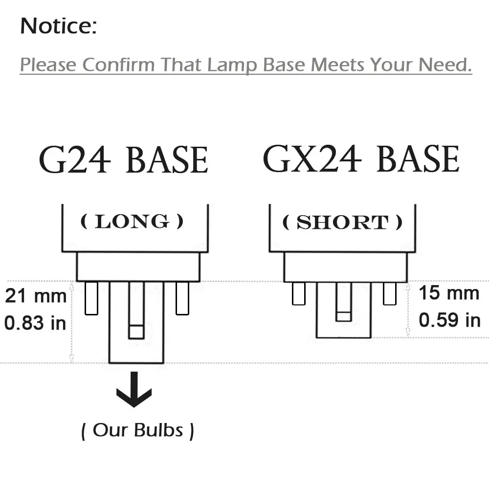 12 Вт G24Q светодиодный PL-C G24 2 Pin лампочка G24D свет G24D-1 G24D-2 G24D-3 компактная