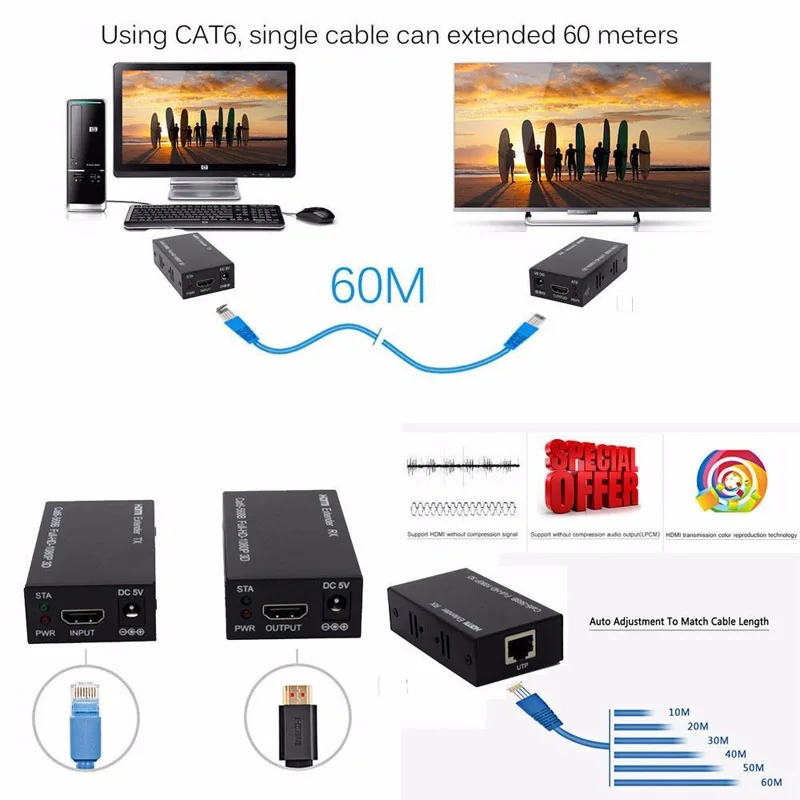 Совместимый с HDMI ретранслятор HD 1080P 3D передатчик приемник через один Cat5e/6 RJ45 до 200