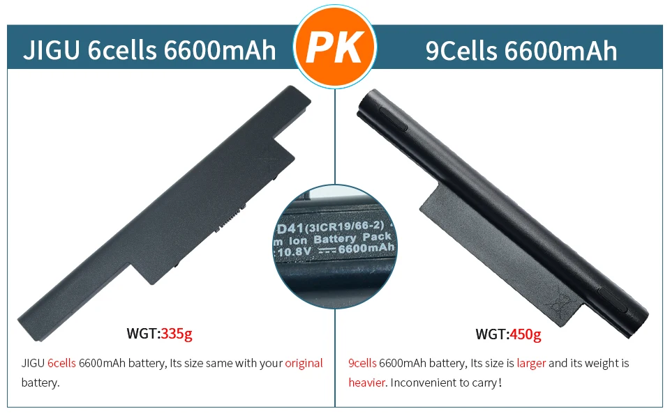 JIGU ноутбука Батарея для acer Aspire E1-471 E1-531 E1-571 V3 V3-471G V3-551G V3-571G V3-771G E1 E1-421 E1-431 серии