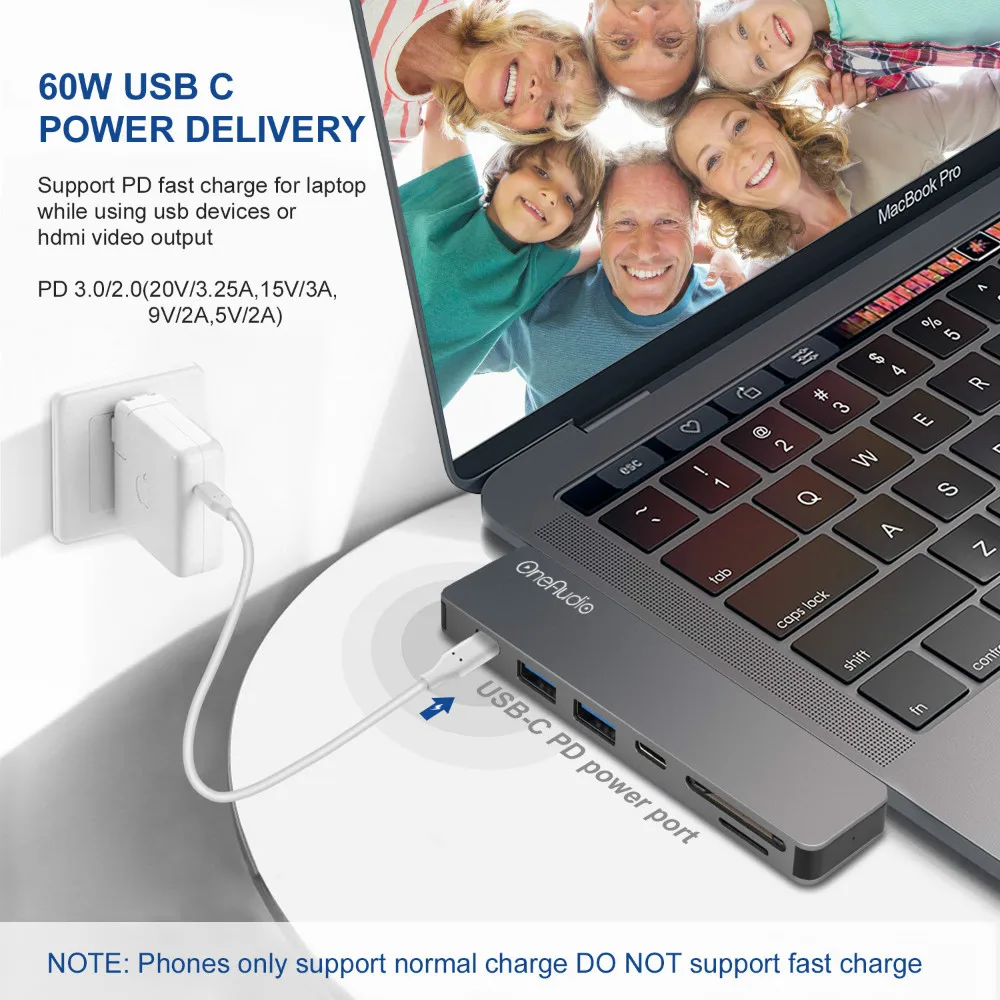 7 в 1 двойной USB 3 Type-C концентратор для HDMI USB-C PD адаптер питания Thunderbolt C Macbook с 0 TF SD
