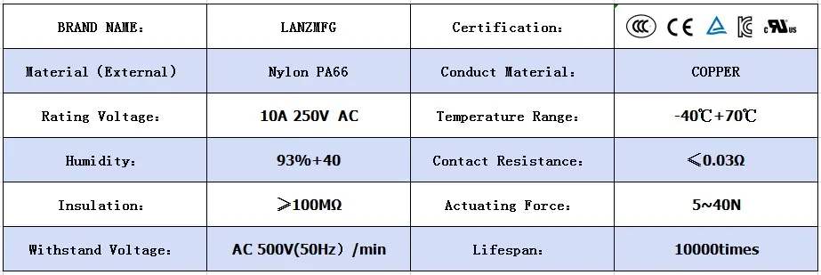 LZ-14-F5R IEC мужской электронный переключатель гнездо с предохранителем и выключатель питания 4PIN красный кулисный переключатель