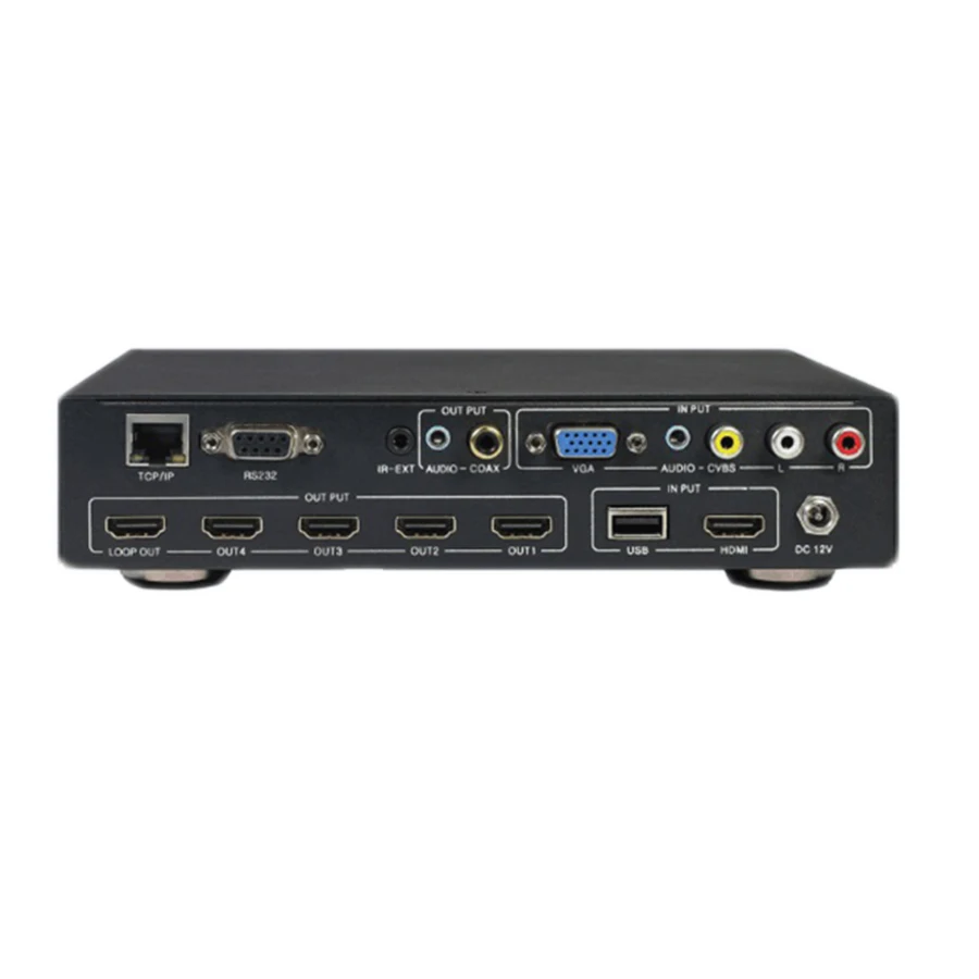 HDMI видео настенный контроллер HD 1x4 ТВ 2x2 3x3 4x1 15 режимов матричный распределитель