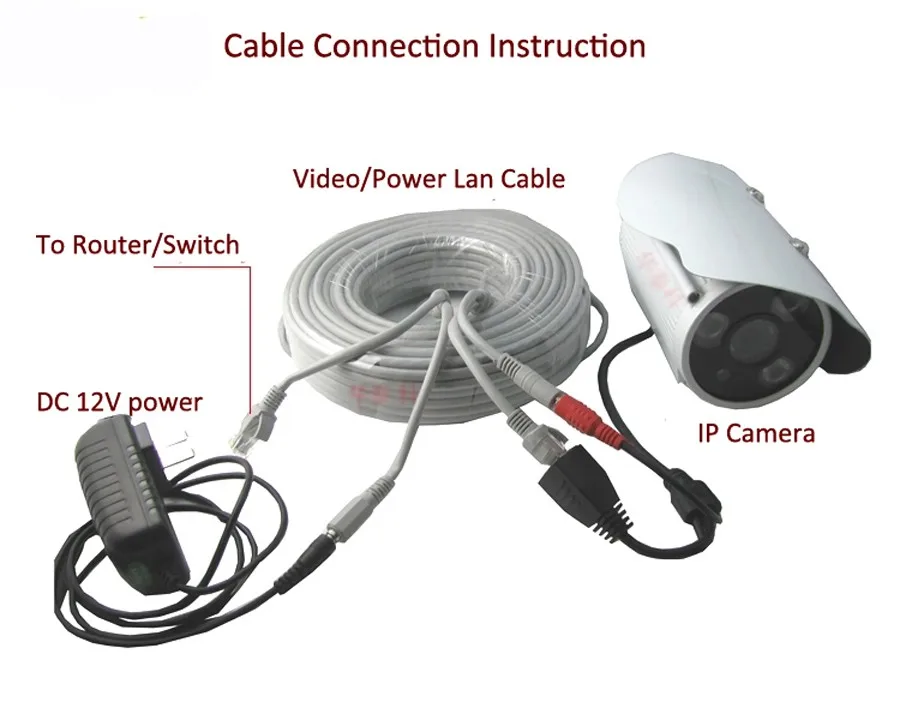 Сетевой кабель для камеры видеонаблюдения удлинитель CAT5/5e 5 м 16 4 фута RJ45 12 В