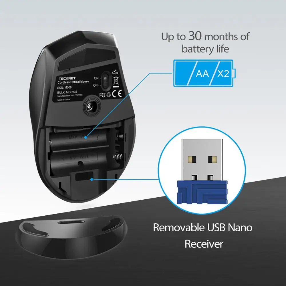 TeckNet Беспроводная оптическая мышь 2 4 ГГц USB Nano приемник 2400 dpi эргономичная
