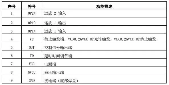 10pcs JT850 microwave induction module chip for human infrared alarm chip JT850 ESOP8 chinese brand IC for microwave sensor
