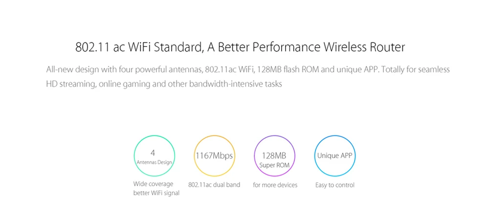 Xiaomi Mi WiFi беспроводной смарт 3g 867 Мбит/с WiFi ретранслятор 4 1167 Мбит/с 2,4 г/5 ГГц двойной 128 МБ полоса флэш-памяти управление приложением