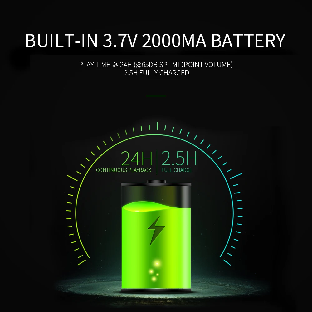 Открытый IPX7 водонепроницаемый портативный беспроводной TWS Bluetooth V4.2 стерео супер бас динамик 12 Вт DSP аудио динамик с микрофоном TF карта