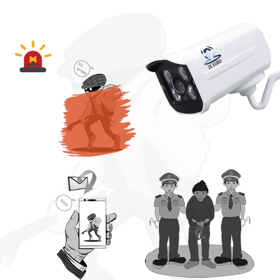 ZSVEDIO камеры наблюдения IP камера Открытый onvif водонепроницаемый беспроводной 1080p