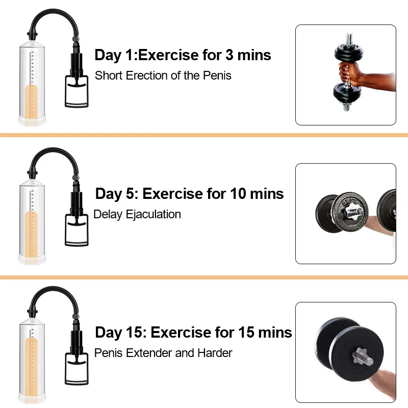 GUIMI помпа для пениса вручную Товары взрослых увеличитель члена экстендер