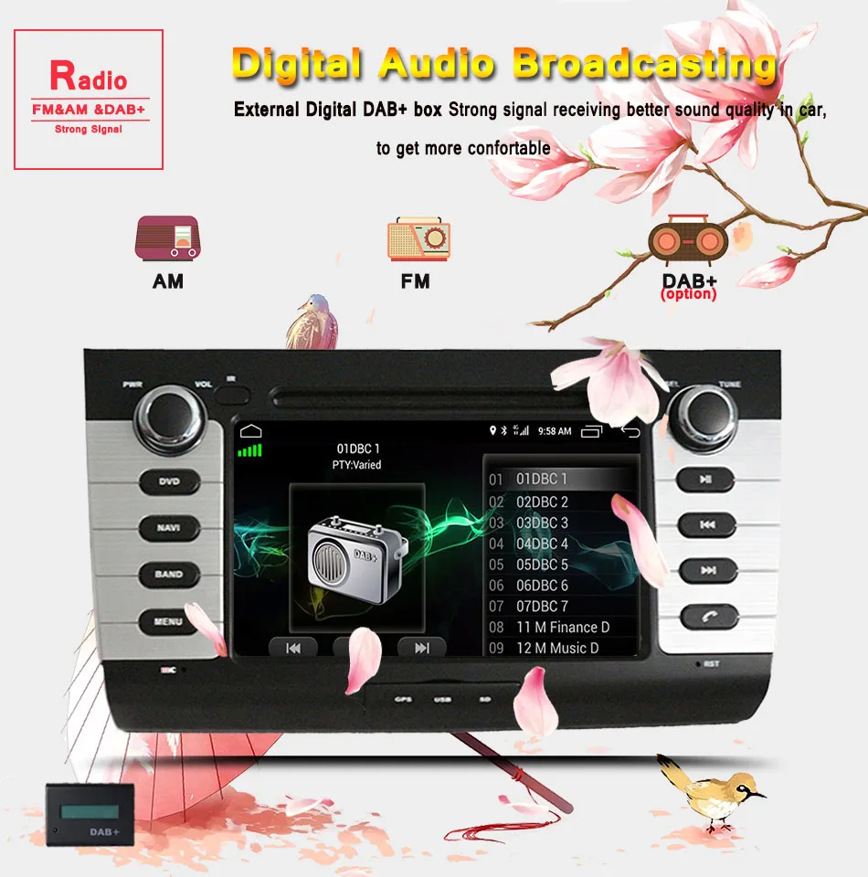 Автомагнитола на android 10 0 fm радио mp5 планшет cd dvd рекордер для Suzuki Swift 2004 2008 CarPlay aux obd