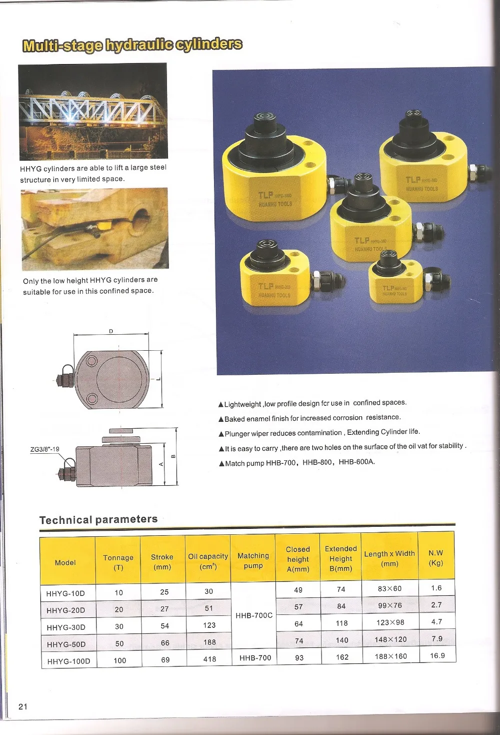 Мощность инструменты Низкая Высота Гидравлический Цилиндр Производитель hhyg