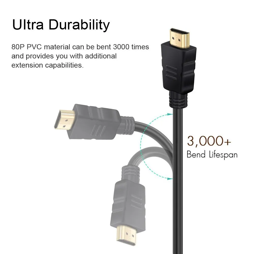Совместимому с HDMI кабель удлинитель для мужчин и женщин 4K 3D 1 4 v HD ТВ ЖК дисплей