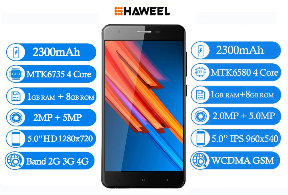 Оригинальный haweel H1 Pro 4 г Мобильные телефоны Android 6.0 1 ГБ Оперативная память 8