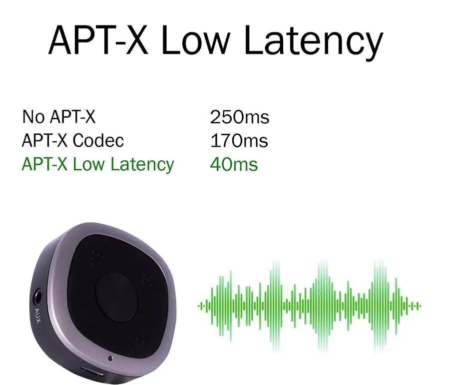 Bluetooth 5,0 аудио передатчик приемник CSR8675 APT-X низкая Задержка/Aptx HD беспроводной адаптер для ТВ динамик автомобиля 3,5 мм AUX
