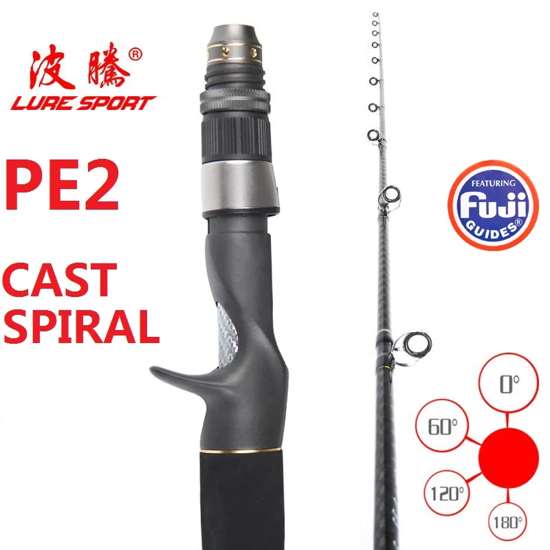 1.9M PE2 CAST SPIRAL LureSport медленное отжимное удилище 1,9 м X поперечные Углеродные направляющие FUJI Катушка для спиннинга 60-260 г PE2-4 1,5 секционная лодочная удочка - Цвет: 1.9M PE2 CAST SPIRAL