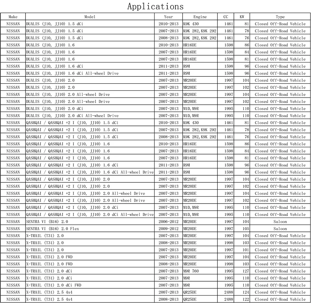 Автомобильные аксессуары пыльца воздушный фильтр для салона 27277-EN025 для Nissan Qashqai J10 Sentra B16 X-Trail T31 2008 2009 2010 2011 2012 2013