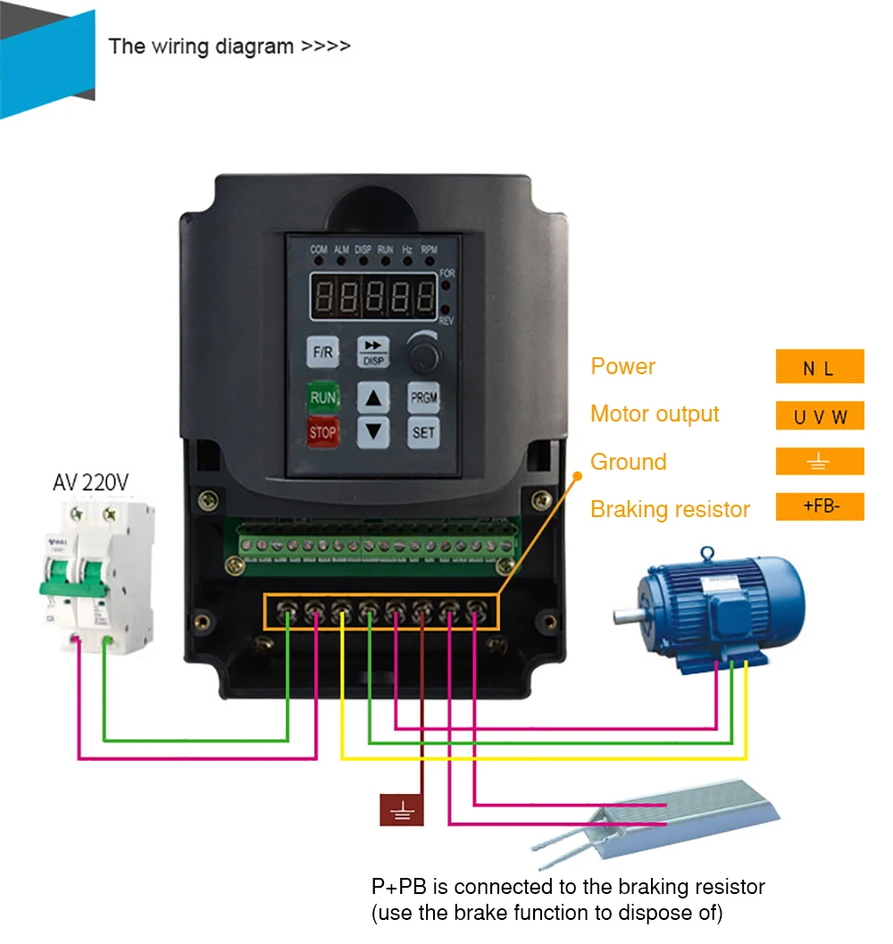 1.5KW 220 V/110 В переменного тока однофазный Вход Трехфазная экономия энергии Выход частотно-регулируемым приводом преобразователь частоты 3 фазный двигатель Скорость привод контроллер инвертор
