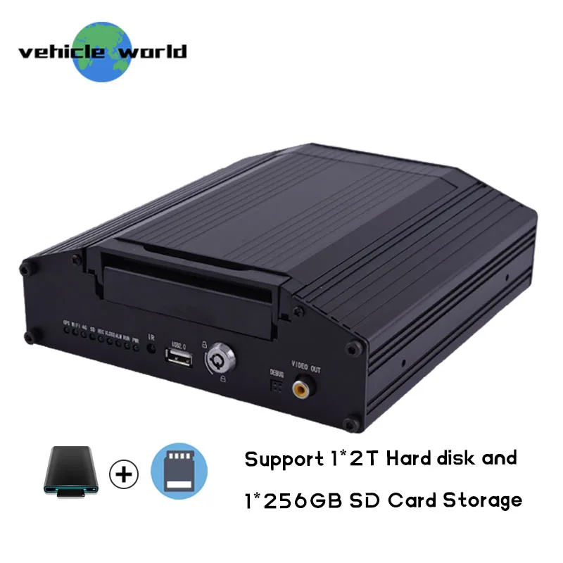 Поддержка gps/g датчика HDD и SD карты хранения 8 каналов 720 p gps mdvr|Видеорегистратор для