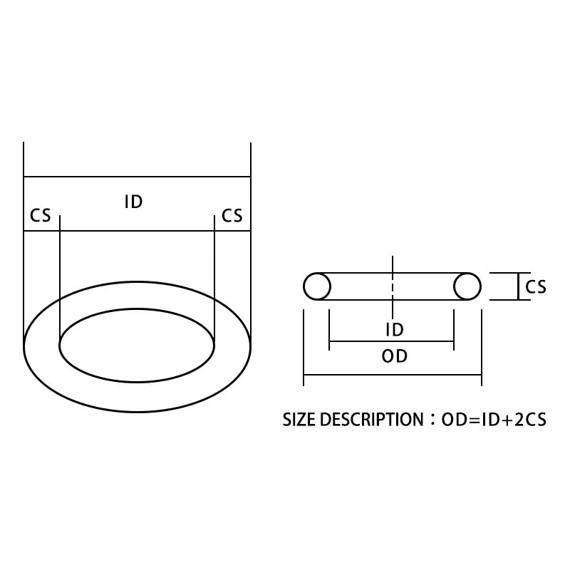 

5PCS Fluorine rubber Ring Black FKM O ring Seal OD31/32/33/34/35/36/37/38/39/40*2mm Rubber O-Ring Seal Oil Ring Gaskets Washer