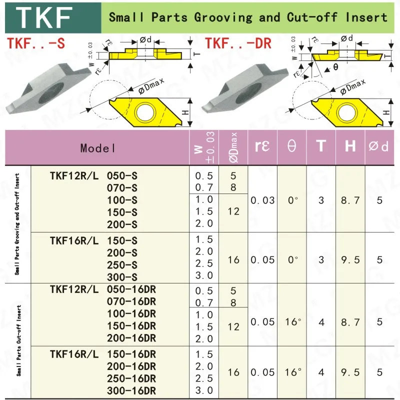 MOSASK TKF 10 шт. TKF12R100 S ZP15 токарный станок с ЧПУ KTKFSL инструмент Малый Запчасти машина