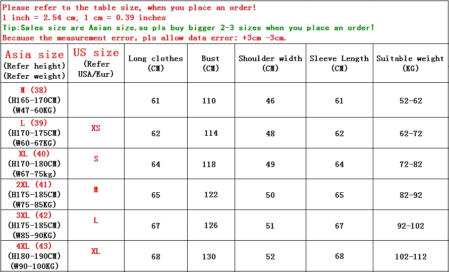 

LONMMY M-5XL Cotton jacket men casual Plush liner velvet thick jacket men coat Windbreaker military style army green 2018 Winter