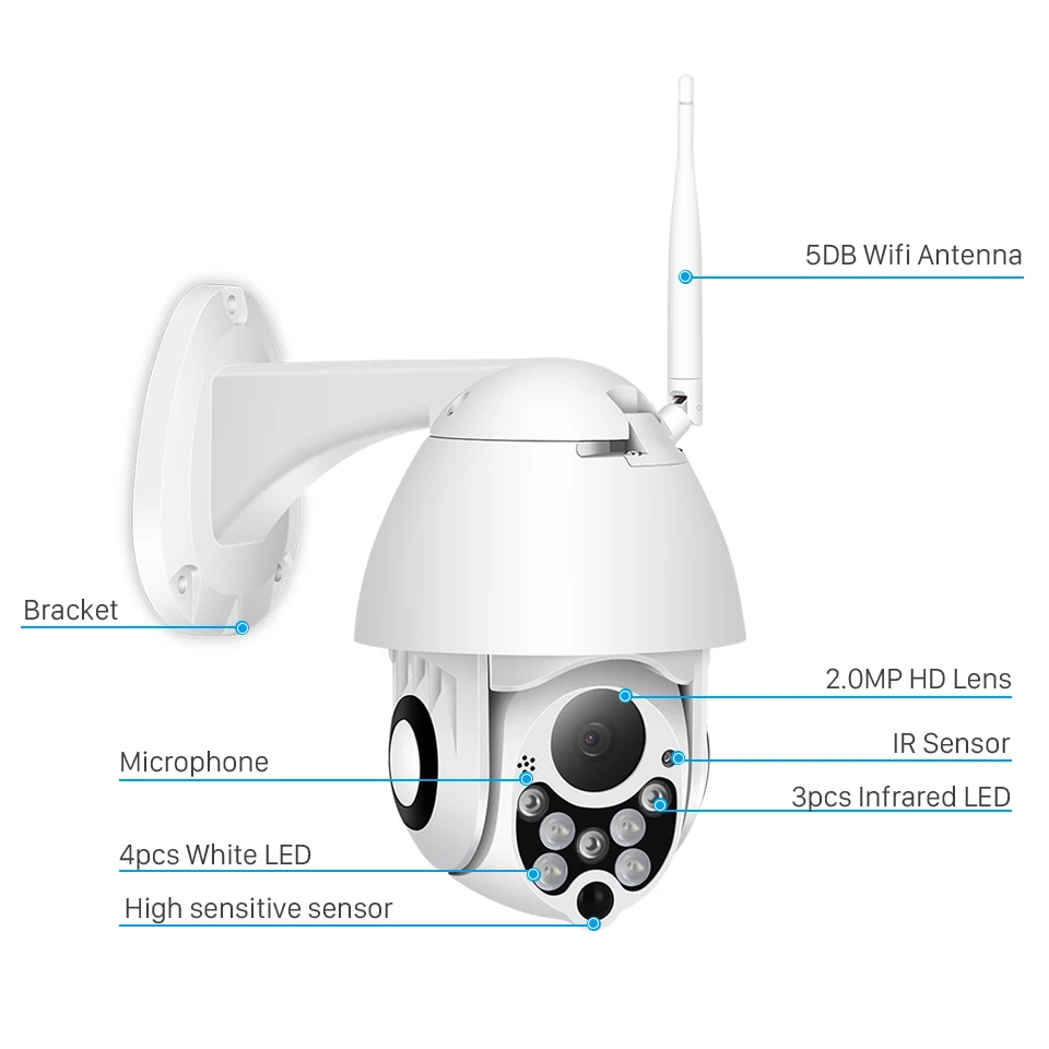 BESDER Mini 1080P PTZ IP камера с облачным хранилищем 4 кратное цифровое увеличение