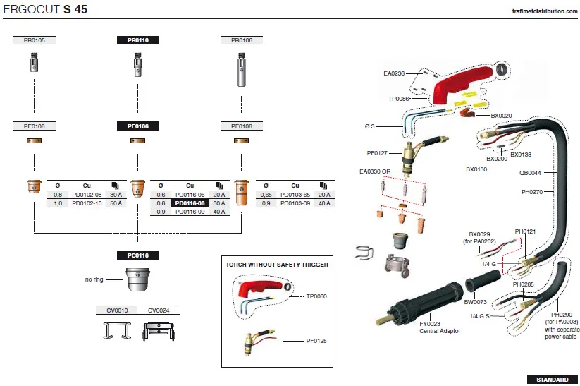 Trafimet Ergocut S45 Plasma Cutter Consumables Torch Complete 4M Cable Pilot Arc with Euro Central Connector Adaptor | Инструменты