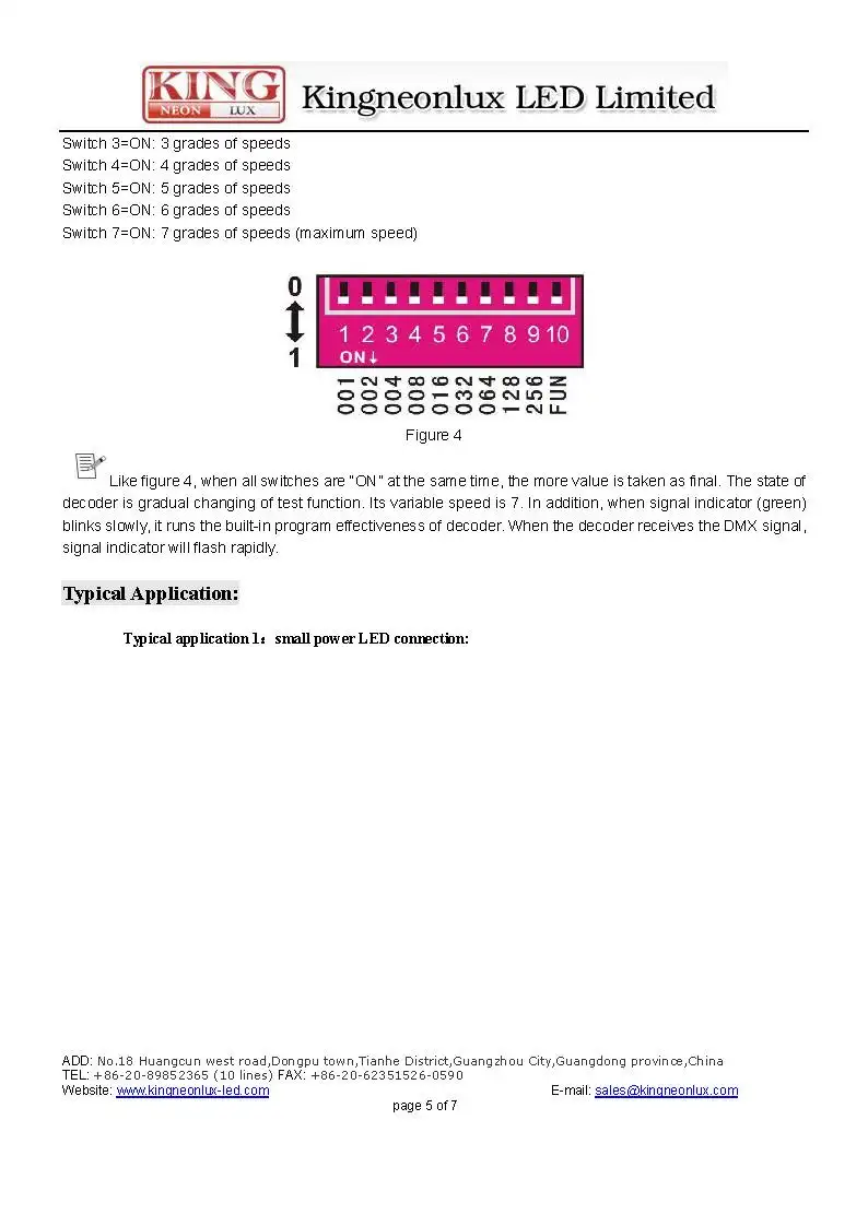 3 канала DMX512 декодер RGBW PWM диммер контроллер RGB Светодиодные ленты светильник DMX