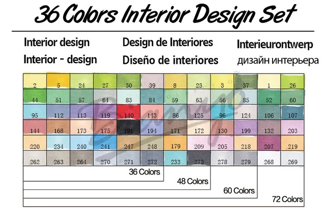 36 Interior Design FINECOLOUR 36/48/60/72 Цвет набор маркеров для живописи двойной головкой жирной на спиртовой основе эскиз Маркеры Ручка для художника рисунок дизайн поставки - Цвет: 36 Interior Design