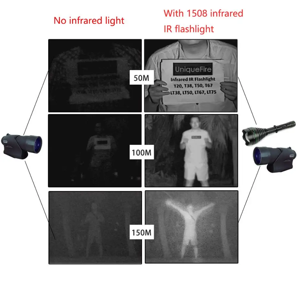 Уникальный тактический фонарик 1508 IR 850nm 67 мм выпуклый объектив IP65