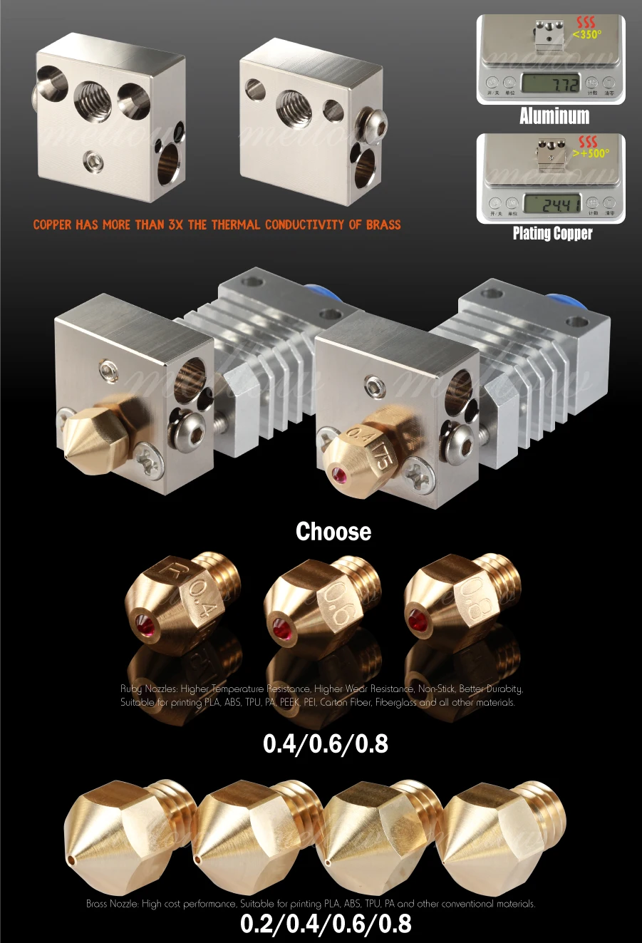 Мягкий Топ, все металлические CR10 Hotend, покрытые медным блоком и титановым слоем тепла, 3d-принт, j-головка, Hotend для ender 3 cr10 и т. д