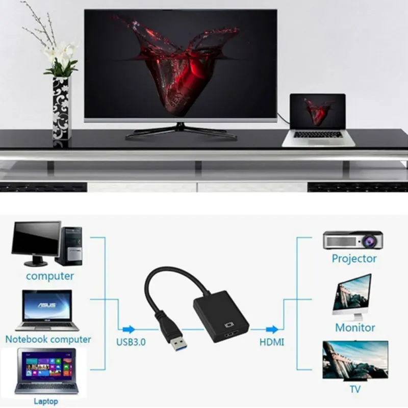 USB 3 0 к HDMI конвертер USB3.0 Графический адаптер мульти дисплей HD 1080P видео кабель для