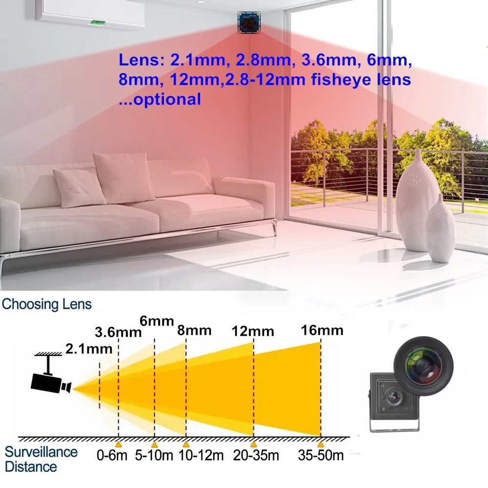 Цифровая usb камера 3 6 мм объектив 0.3mp 640x480 VGA 30fps Mjpeg мини веб-камера с OV7725 cmos сенсор и