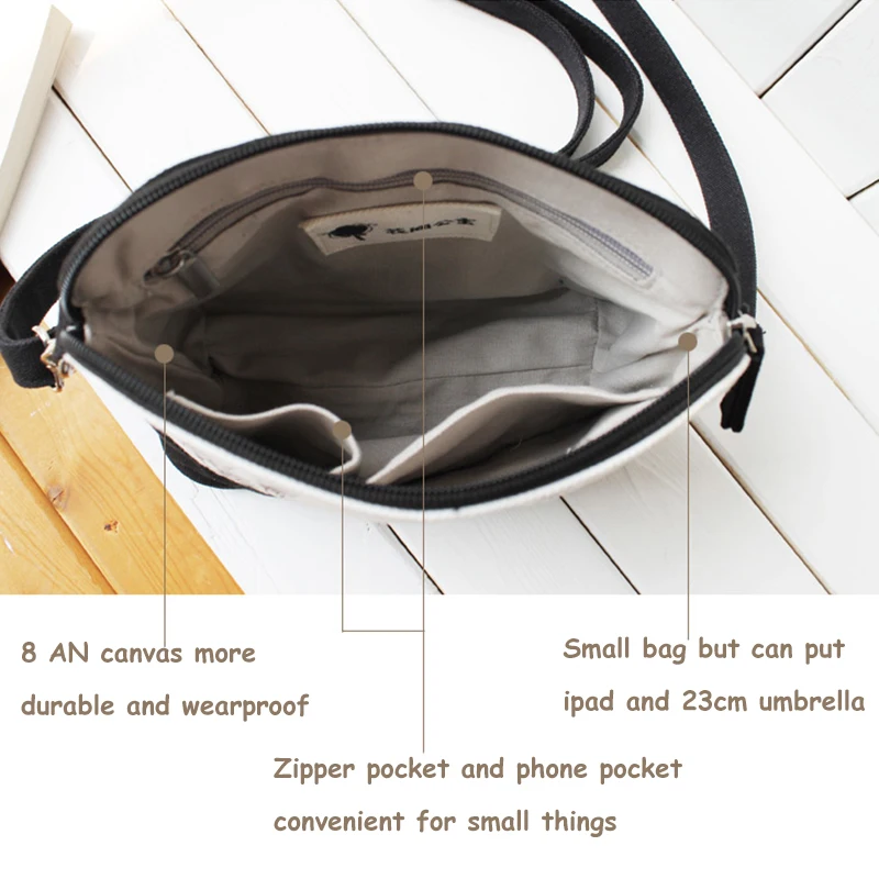 Брендовая холщовая женская сумка с цветочным принтом белые сумки-мессенджеры на