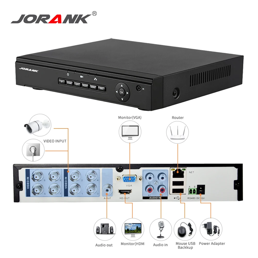 HD 2MP система видеонаблюдения 8CH Full 1080P TVI AHD DVR комплект 8*1080P наружная безопасности