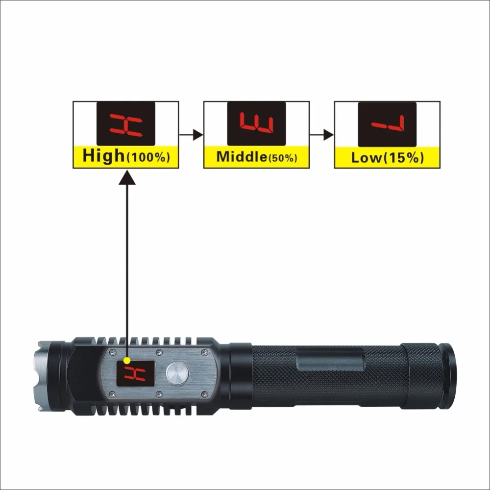 

Digital Display 10W Aluminum Alloy Balck 1403-U3 LED Flashlight Waterproof 1200 Lumen For 1x18650