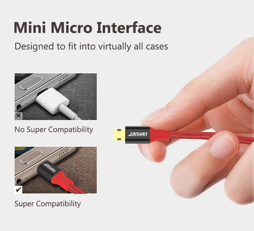 JianHan Реверсивный Micro USB кабель мини-usb, мобильный телефон 5V2A быстрое зарядное устройство кабель для передачи данных зарядный кабель для samsung Xiaomi 4X huawei