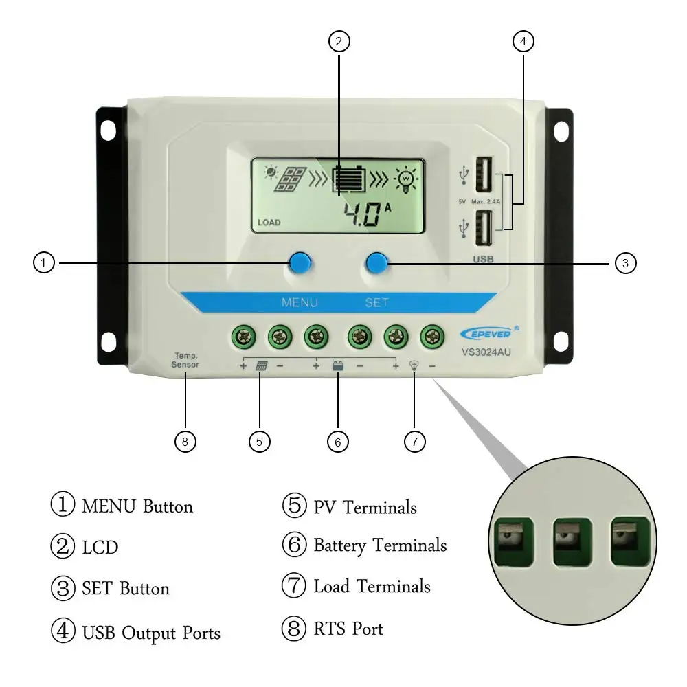 Контроллер заряда EPEVER PWM 30A 12 В/24 В регулятор батареи с двойной USB подсветкой ЖК