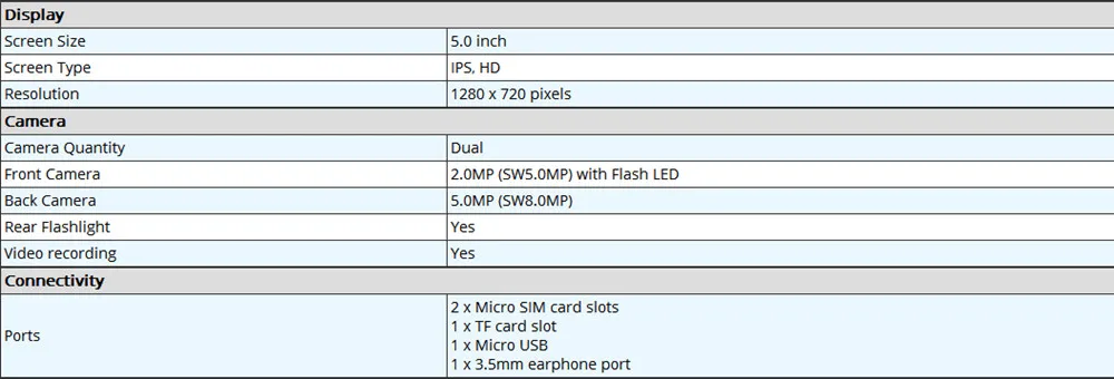 VKworld cagabi One мобильного телефона 5," ips MTK6580A 4 ядра Android 6,0 1 ГБ Оперативная память 8 ГБ Встроенная память двойной вспышкой gps FM фонарик сотовые телефоны