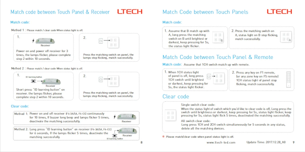 LTECH 110 V-220 V AC EXC4 настенное крепление DMX 2 4 GHZ RF затемнение панель зоны для