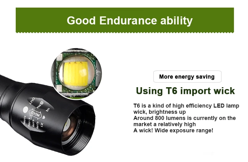 Ultrafire светодиодный светильник-вспышка XML-T6 18650 Zoom Flash светильник+ Q5 Мини Тактический светильник-вспышка фонарь-Вспышка водонепроницаемый походный светильник