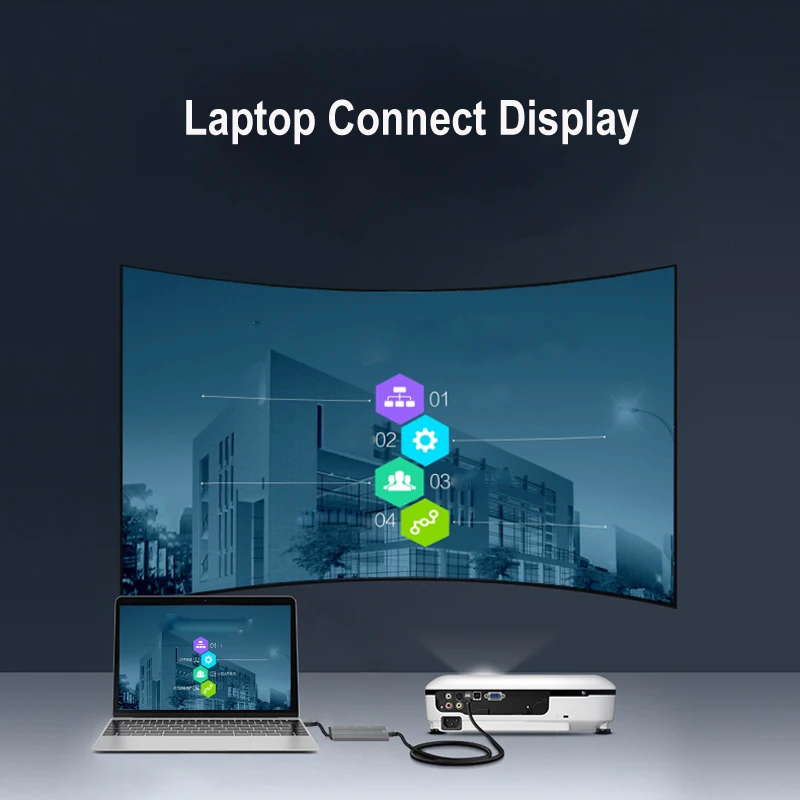 USB HUB Type-C to Multi 3 0 HDMI адаптер док-станция для MacBook Samsung Dex S8/S9Thunderbolt Dock Hub USB-C 1 Splitter |