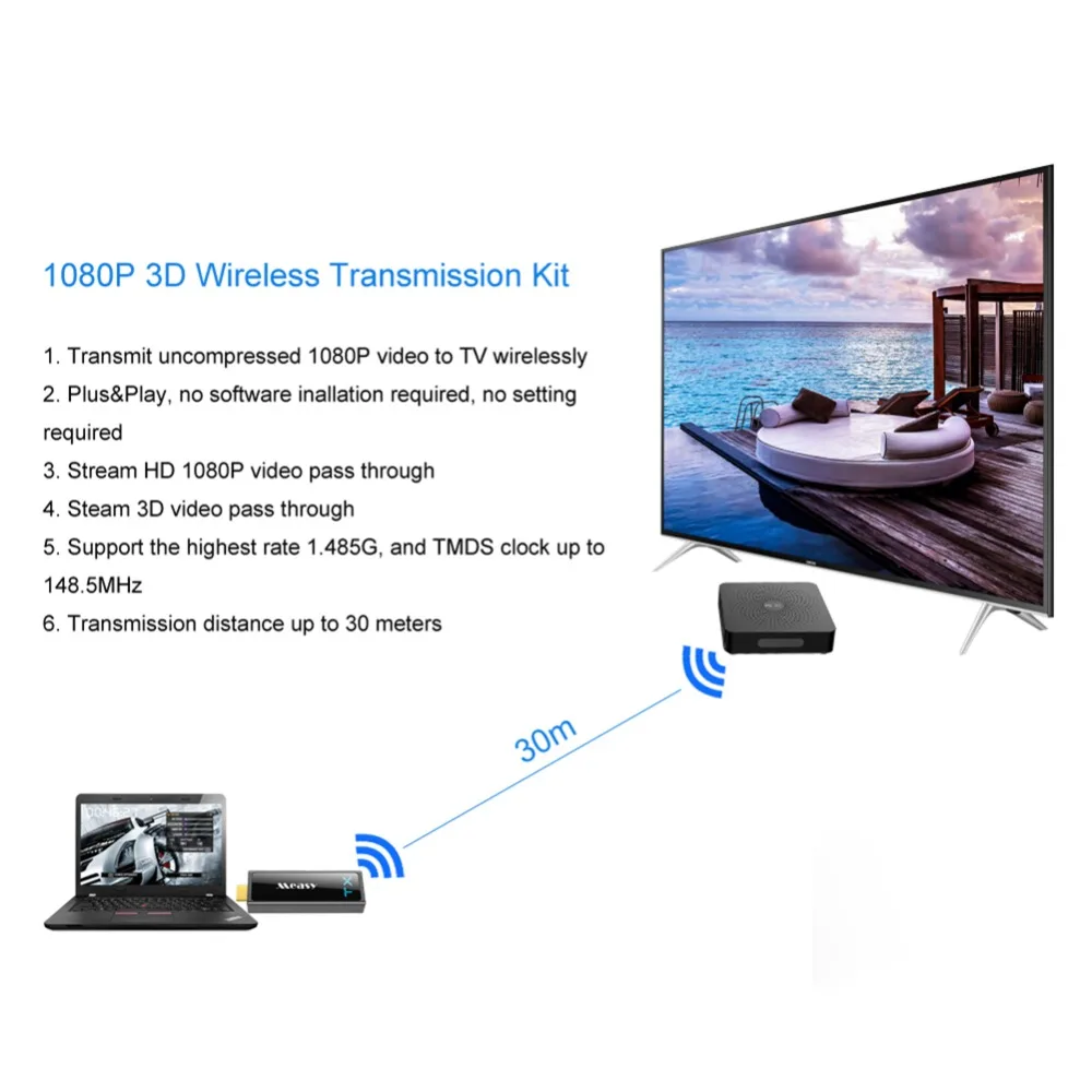 HDTV проектор W2H Mini II беспроводной HDMI передатчик и приемник 1080 P 30 M аудио #264082|transmitter
