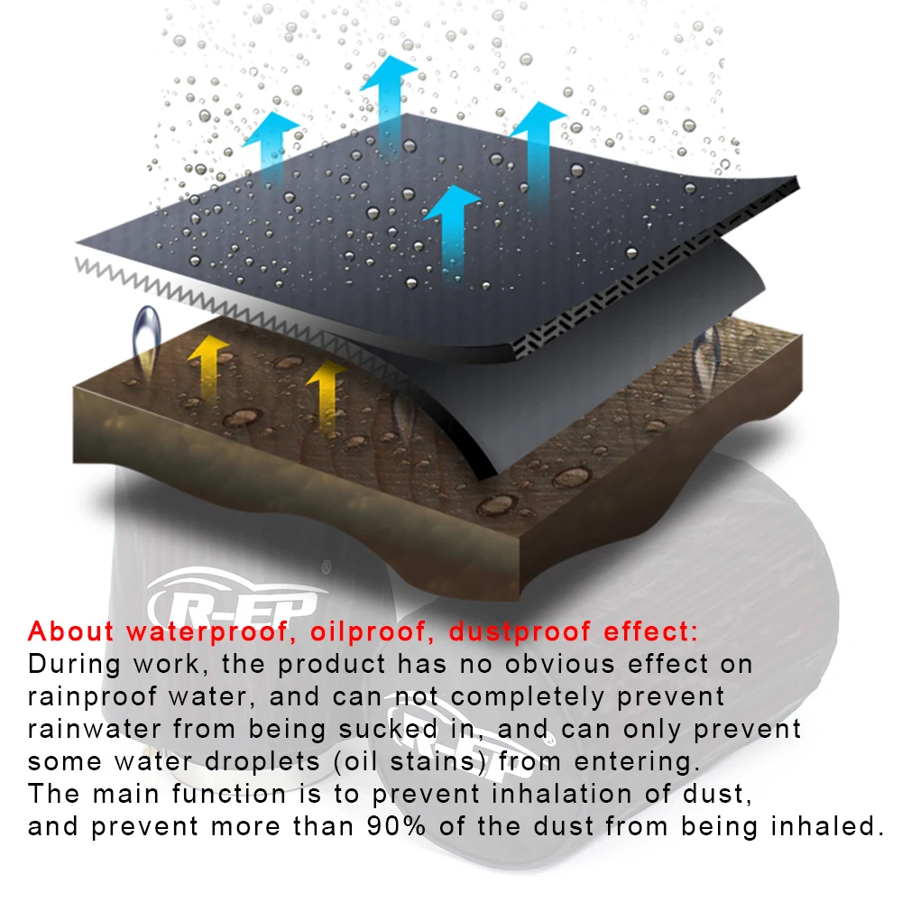 R-EP Универсальный Автомобильный конусный воздушный фильтр Защитная крышка