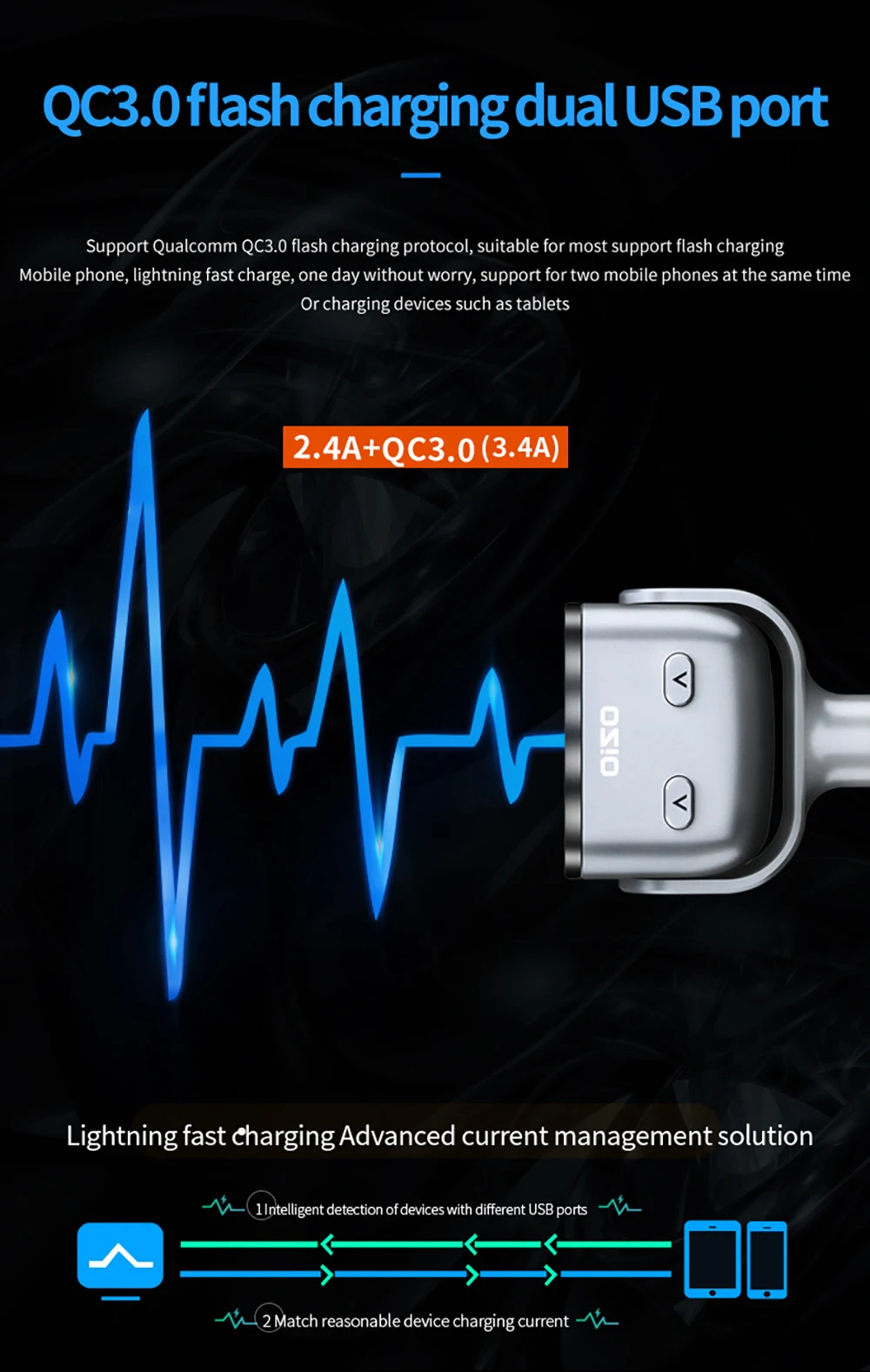 QC3.0+ 2.4A двойной USB автомобильный прикуриватель сплиттер розетка адаптер 90 Вт Светодиодный контроль напряжения авто USB конвертер штекер