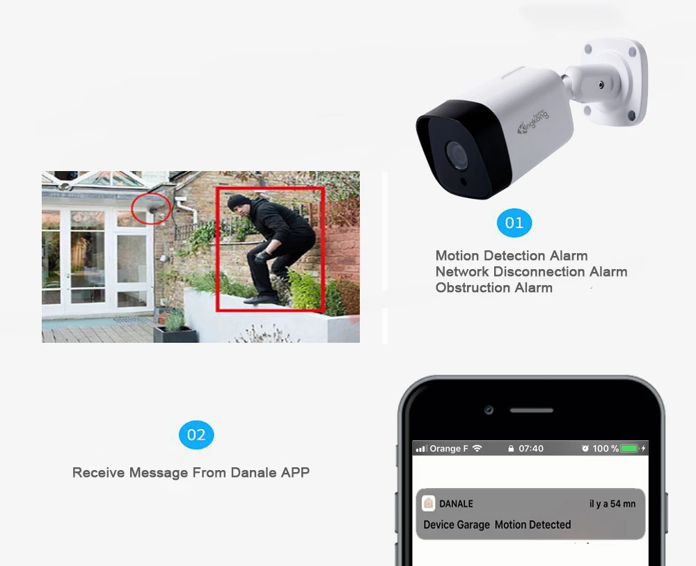 Kingkonghome 2 8 мм 1080 P POEl IP Камера ONVIF наружного видеонаблюдения Ночное видение CCTV сети